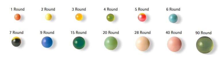 Round Softgels Sizes